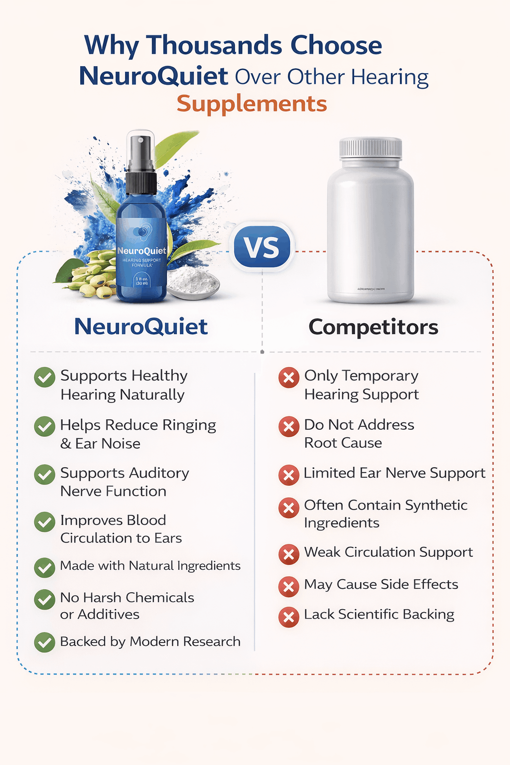 Why Choose neuroquiet?